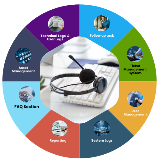 HRSuite